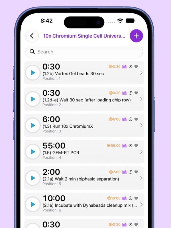 A 10x Chromium protocol broken into numbered timer-tasks